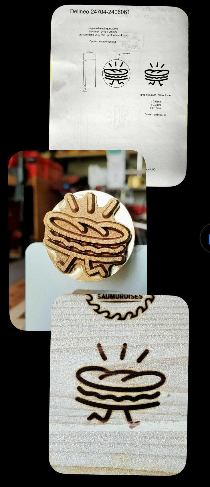 Les services complémentaires.