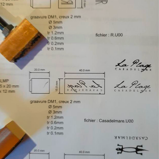 Les services complémentaires.